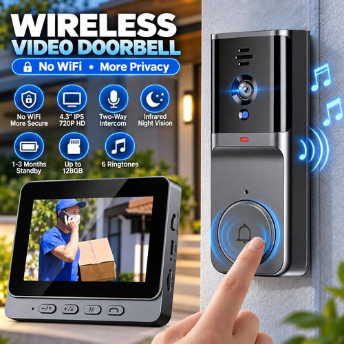 Ring intercom doorbell - ring,